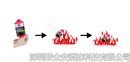  【爱】联众安自动灭火装置关注留守人群 