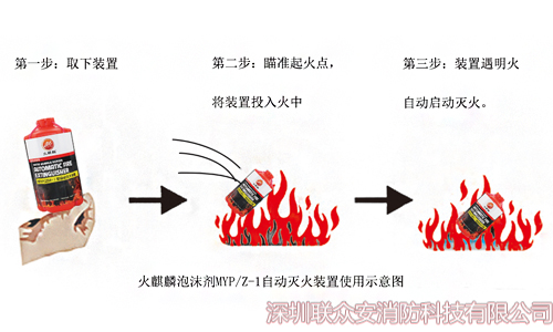  火麒麟泡沫剂自动灭火装置该如何使用?答案很简单! 