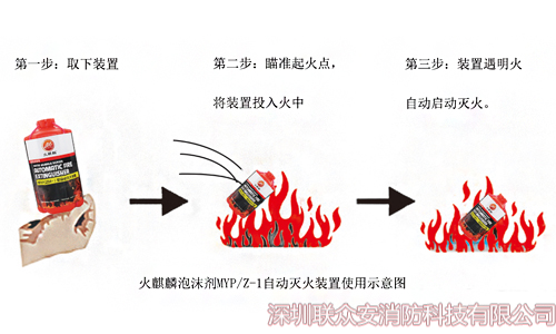 5.10泡沫装置使用示意