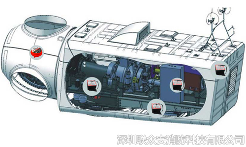 风电机组灭火装置