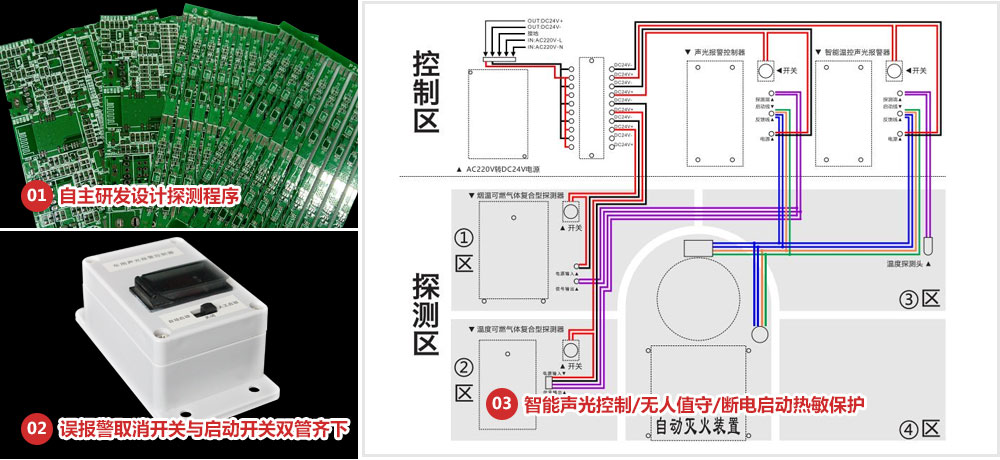 车用声光报警器-工作原理（修改）