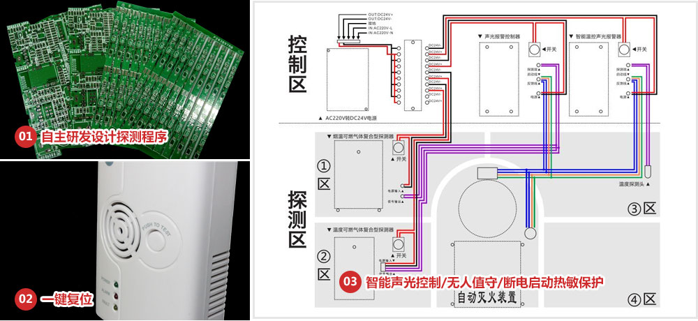 可燃气体探测器-工作原理(修改)