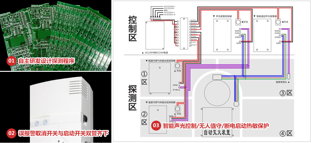 烟温可燃气体探测器-工作原理（修改）