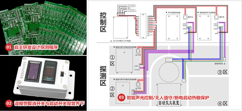 智能温控声光报警器-工作原理（修改）